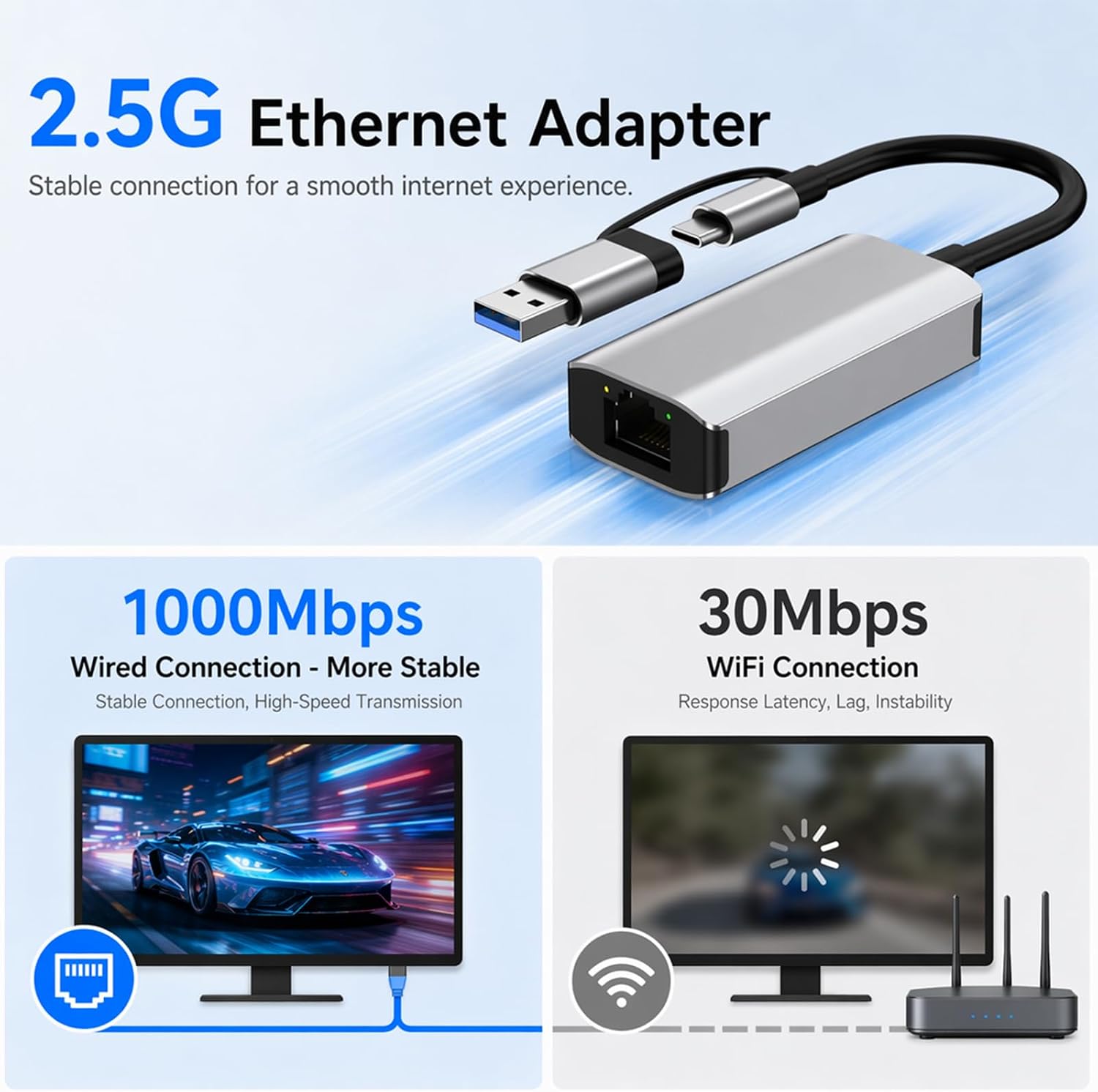 Adaptateur Ethernet LAN USB 3. - Laptop Accessories Usb avis et prix